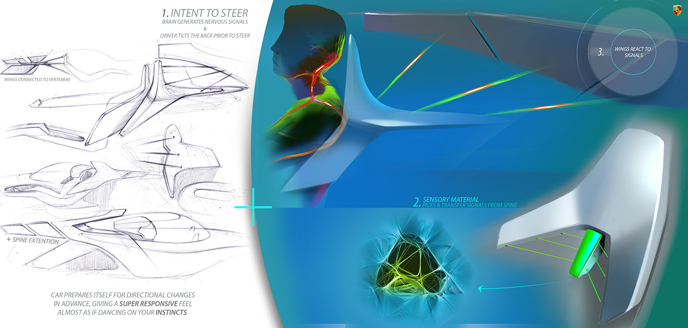 car automotive   transportation design concept Porsche vision sketch Render