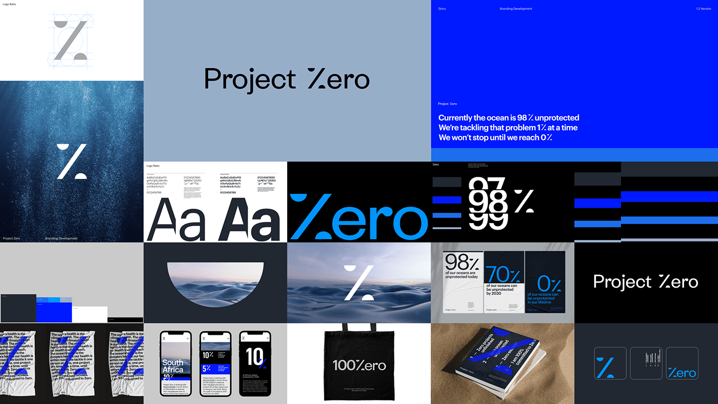 branding  logo naming non profit Project Zero typography   verbal design