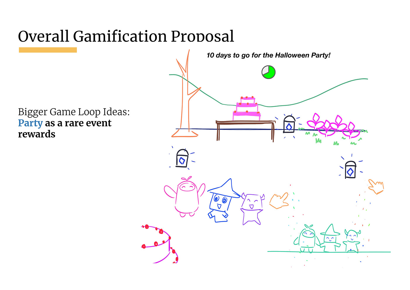 design research game gamification kids kindergarten research project ux