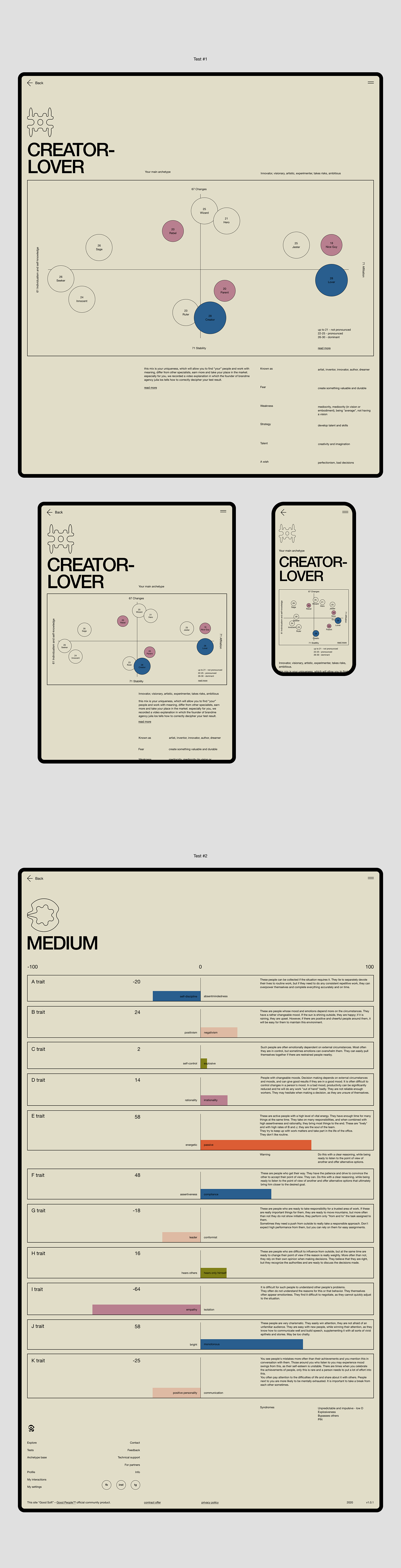 compositional Design Figma grid helvetica Minimalism ux/ui web-design