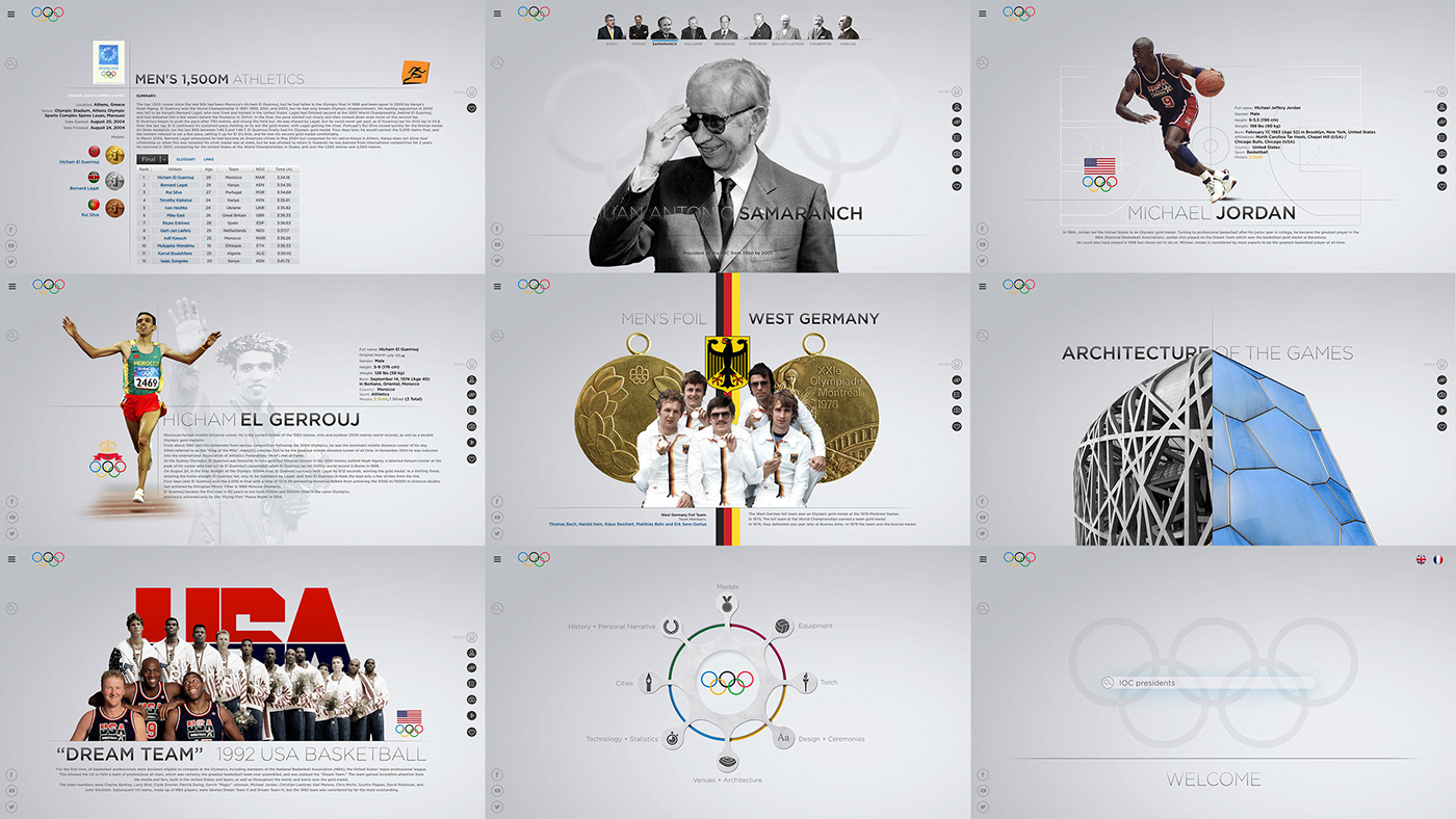 sports brand identity design visual identity Olympics FIFA NBA