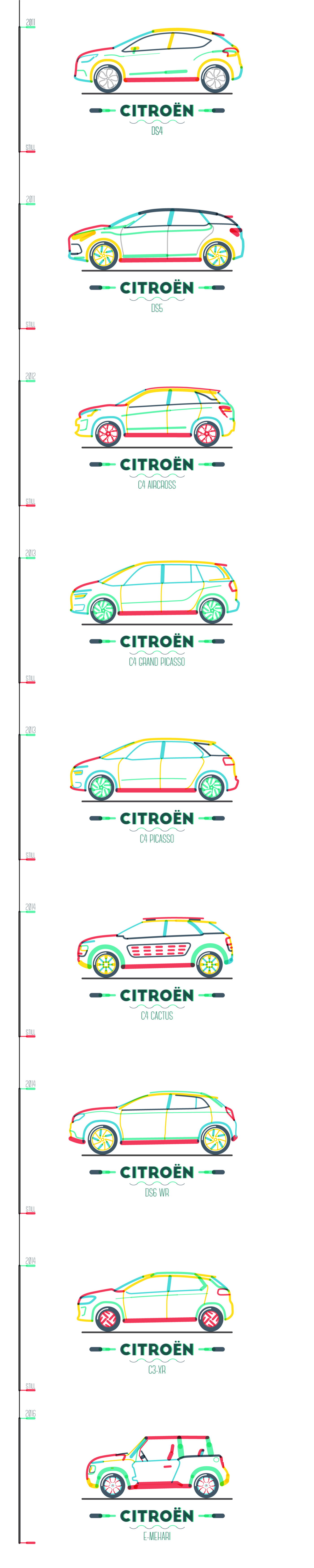 citroen DS citroen DS conceptual Cars stroke glowing ds3 DS4 ds5 DS9 survolt Citroen GT france DS21