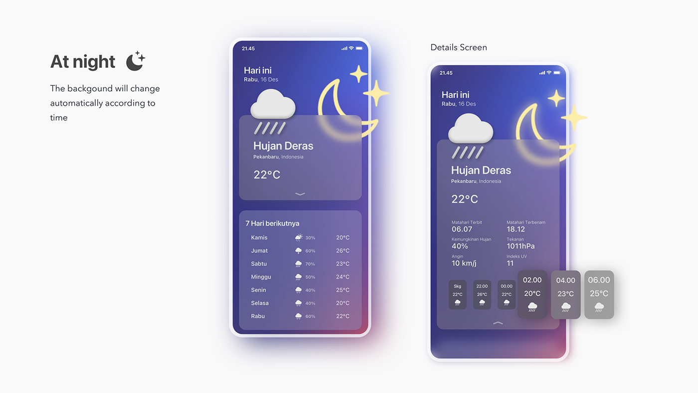 app glassmorphism ui design UI trend weather