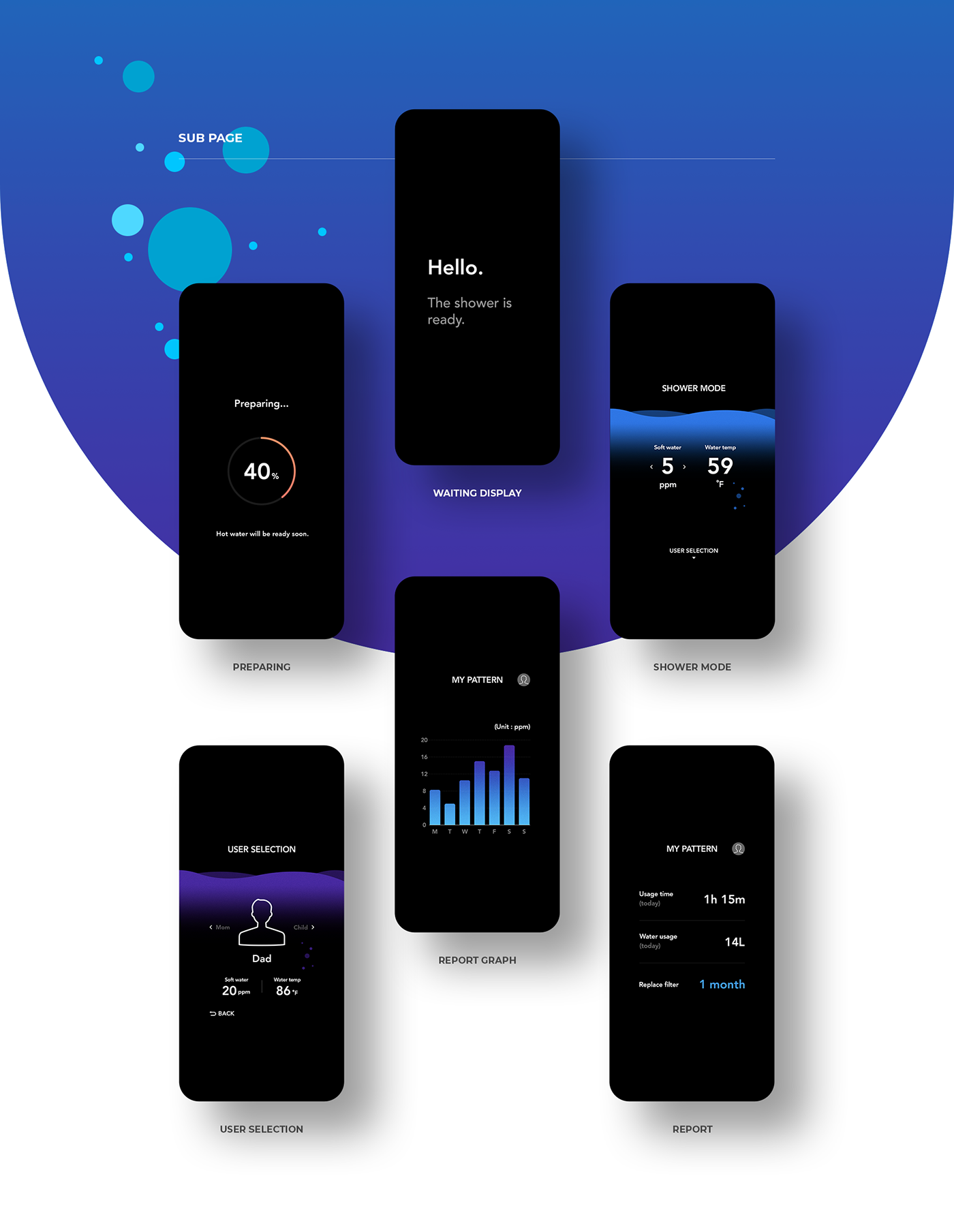 android app app design application ios mobile UI UI/UX uiux ux