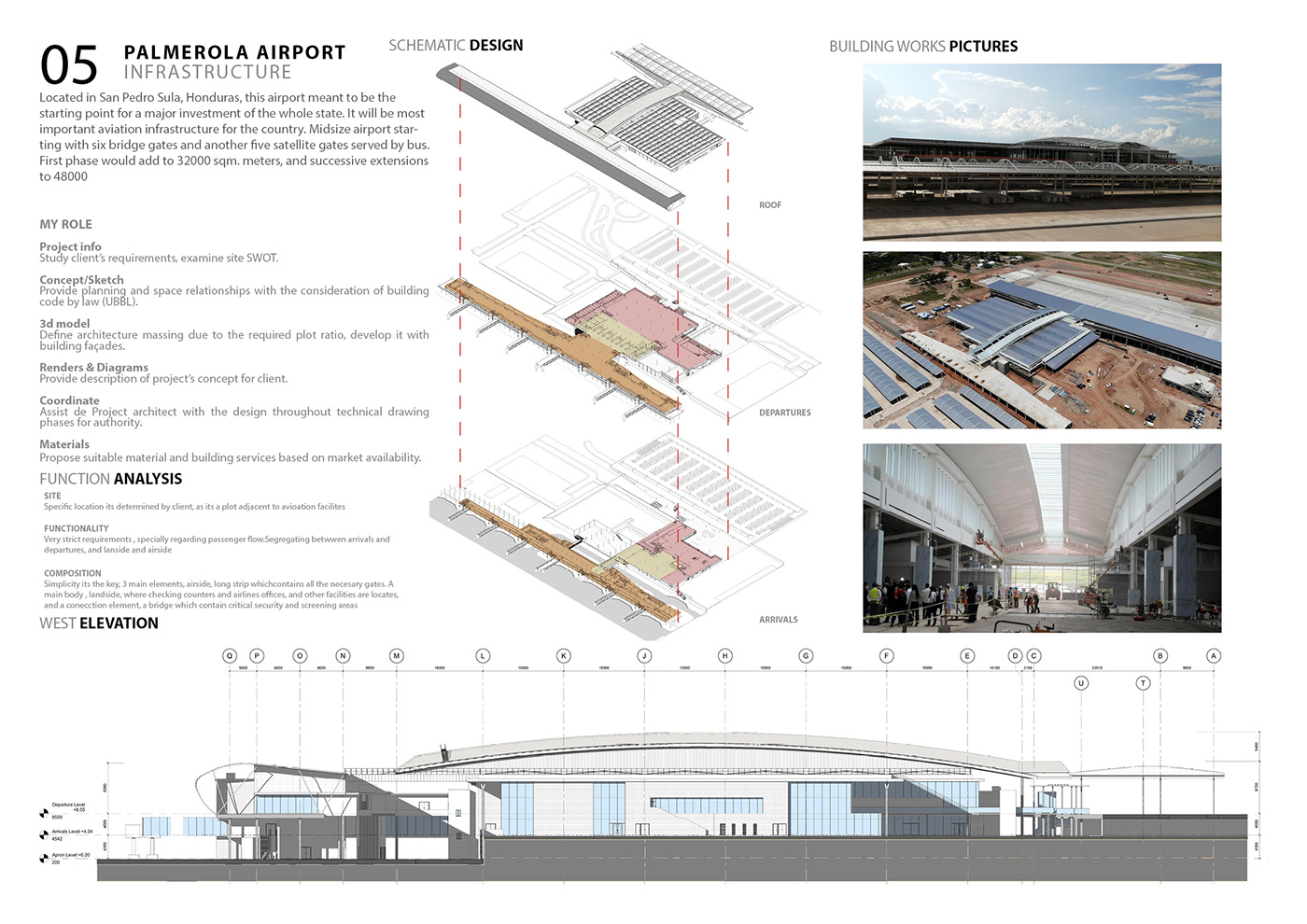 airport architecture design highrise