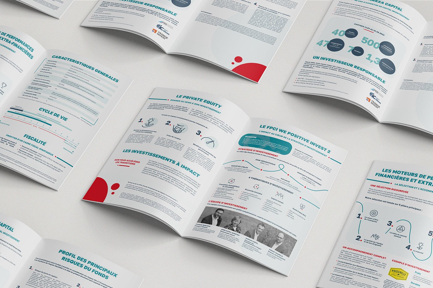 print graphic design  Bank Layout brochure InDesign identity professional flyer corporate iconography