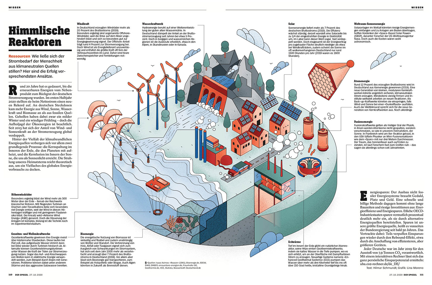 climate Illustrator infografik infographics klima Technology vector