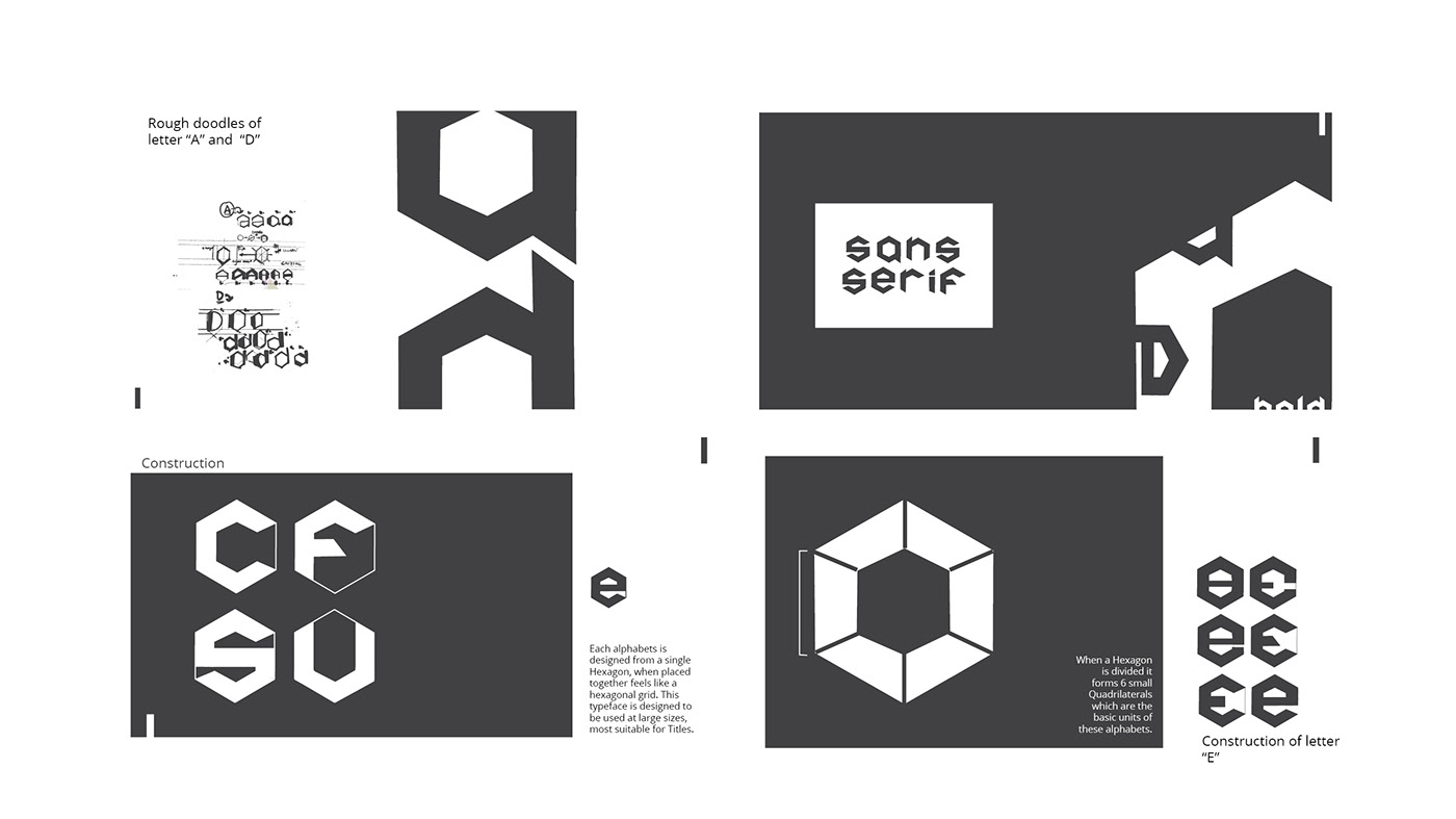 type design typography   hexagonal typeface hexagon shapes fonts font design cluster culture