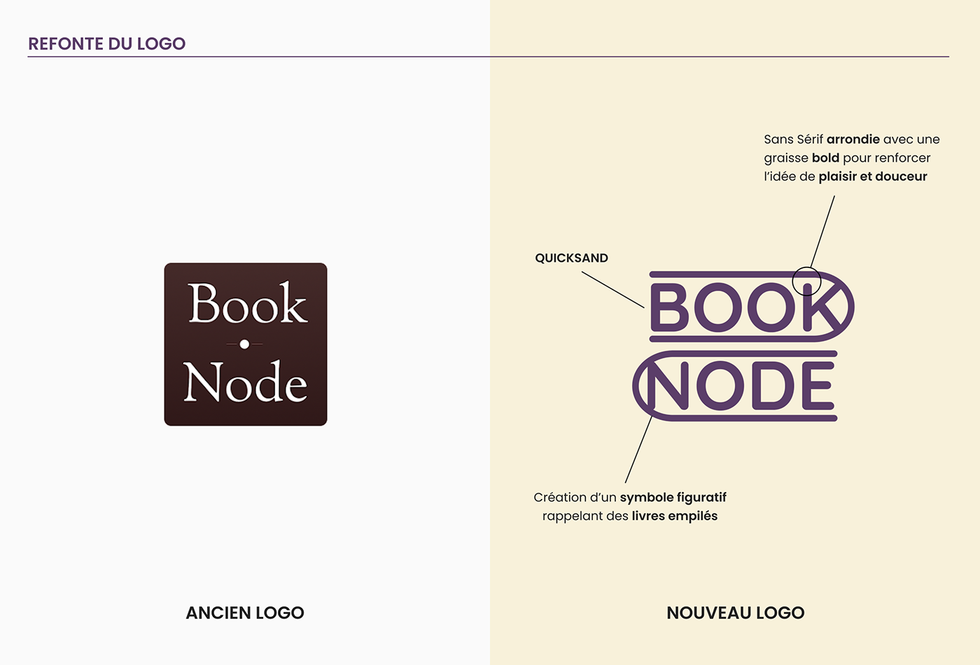 book design UI/UX user interface ui design app UX design Refonte brand identity Logo Design