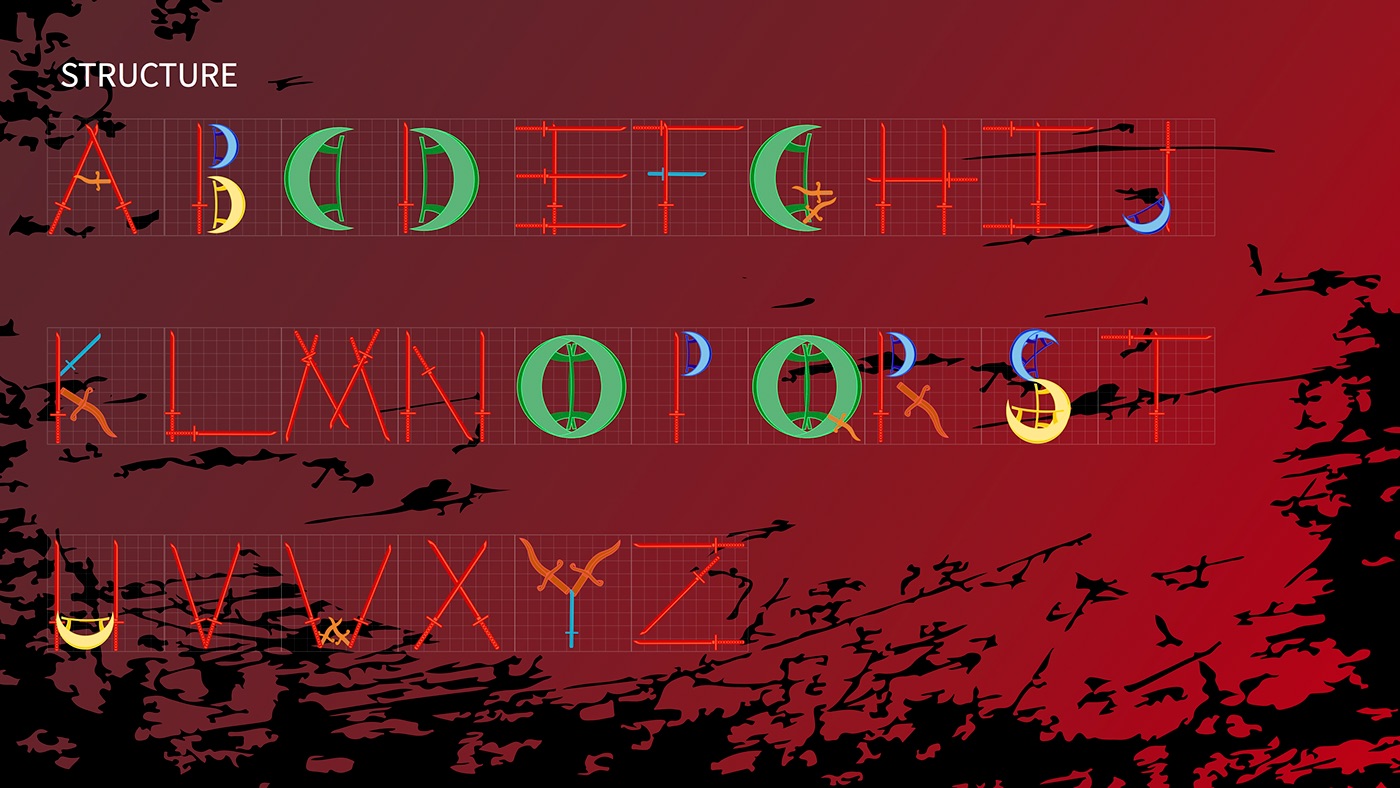 typography   font text blood stylized red black ringling