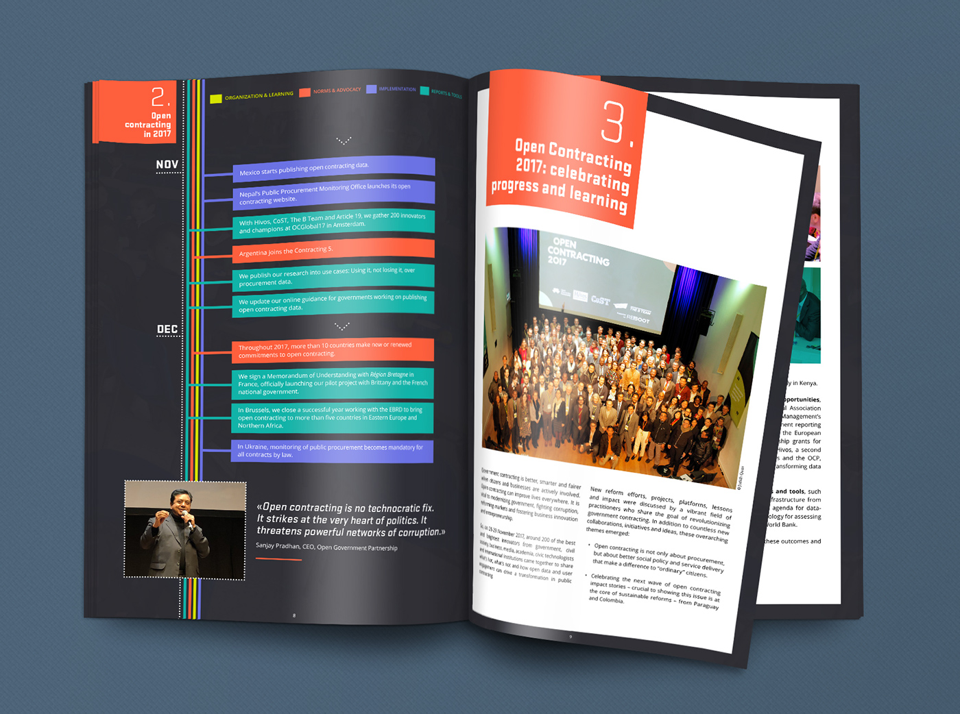 report annual report Layout ILLUSTRATION  graphic design  open contract editorial brochure print digital
