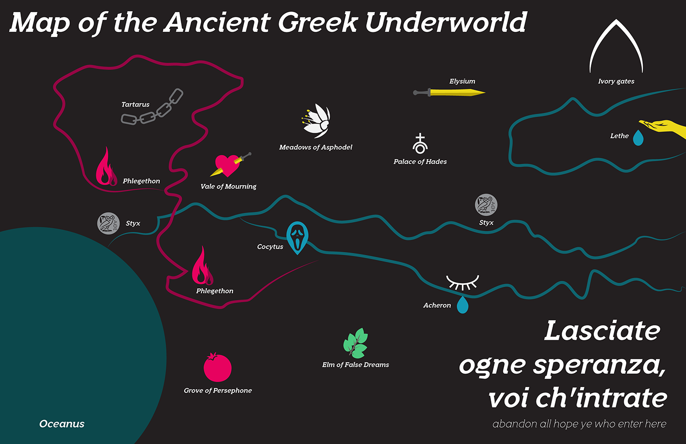 Parts of the greek underworld