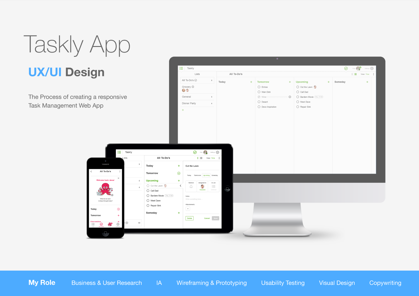 UX process ui design web app Responsive user persona wireframes user flows Prototyping ui kit Style Guide