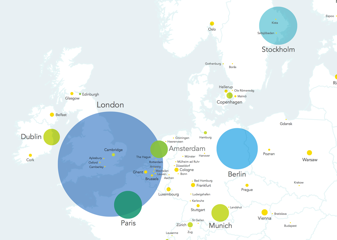 startups investors map infographic Data