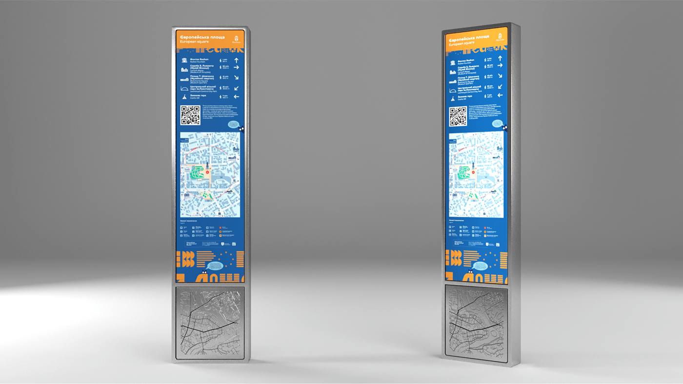 wayfinding wayfinding system Way Finding Signage map Travel city sign product design  ukraine