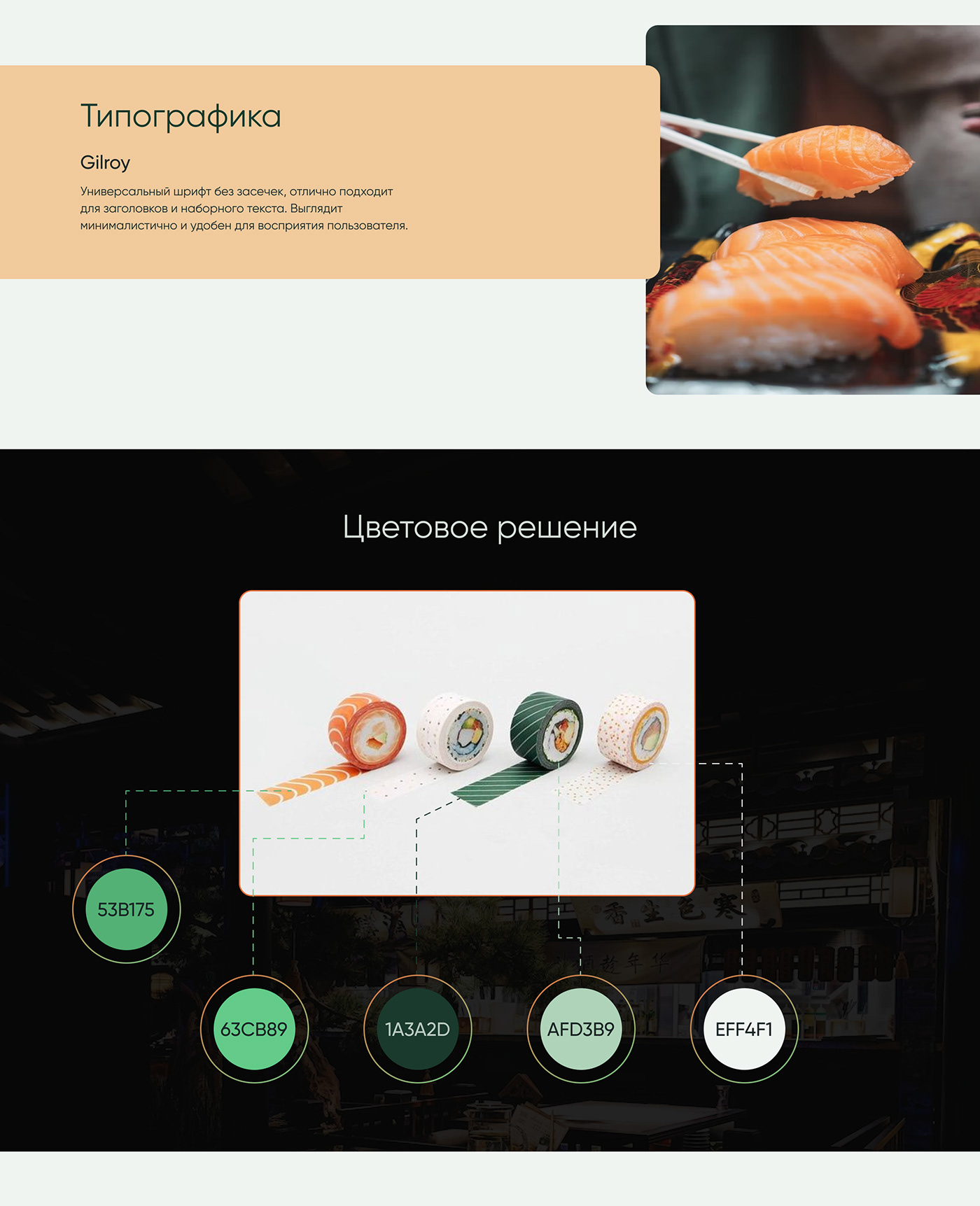 Sushi UI/UX Web Design  дизайн доставка еды интернет-магазин сайт суши и роллы