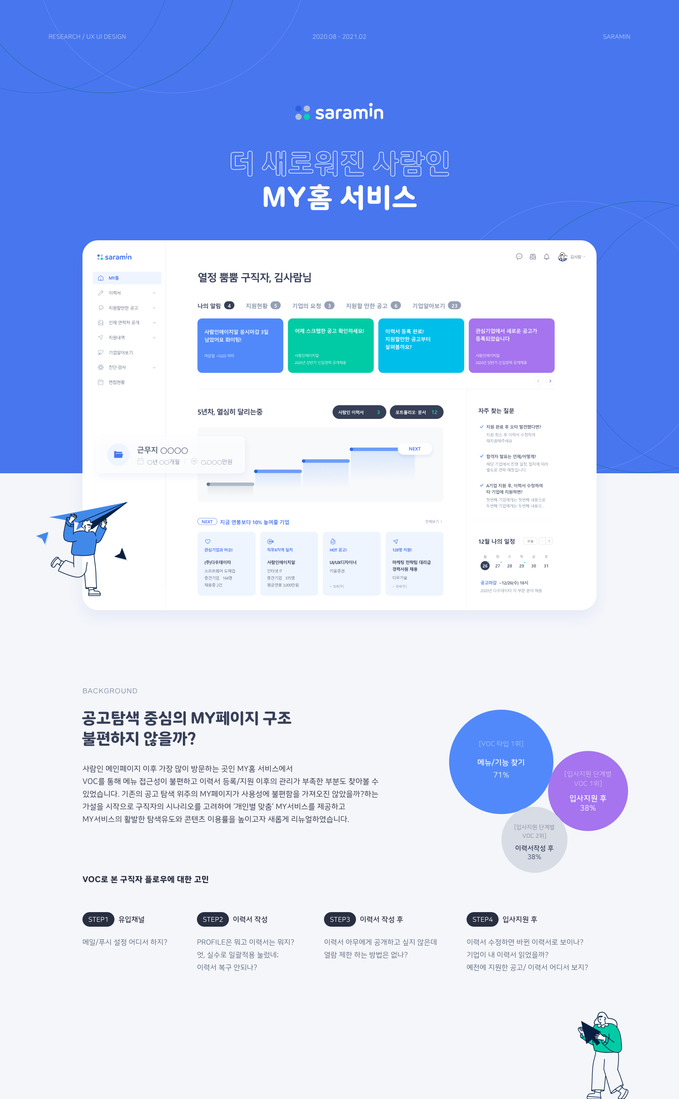 Guide home my myhome Project research service uidesign uxdesign uxui