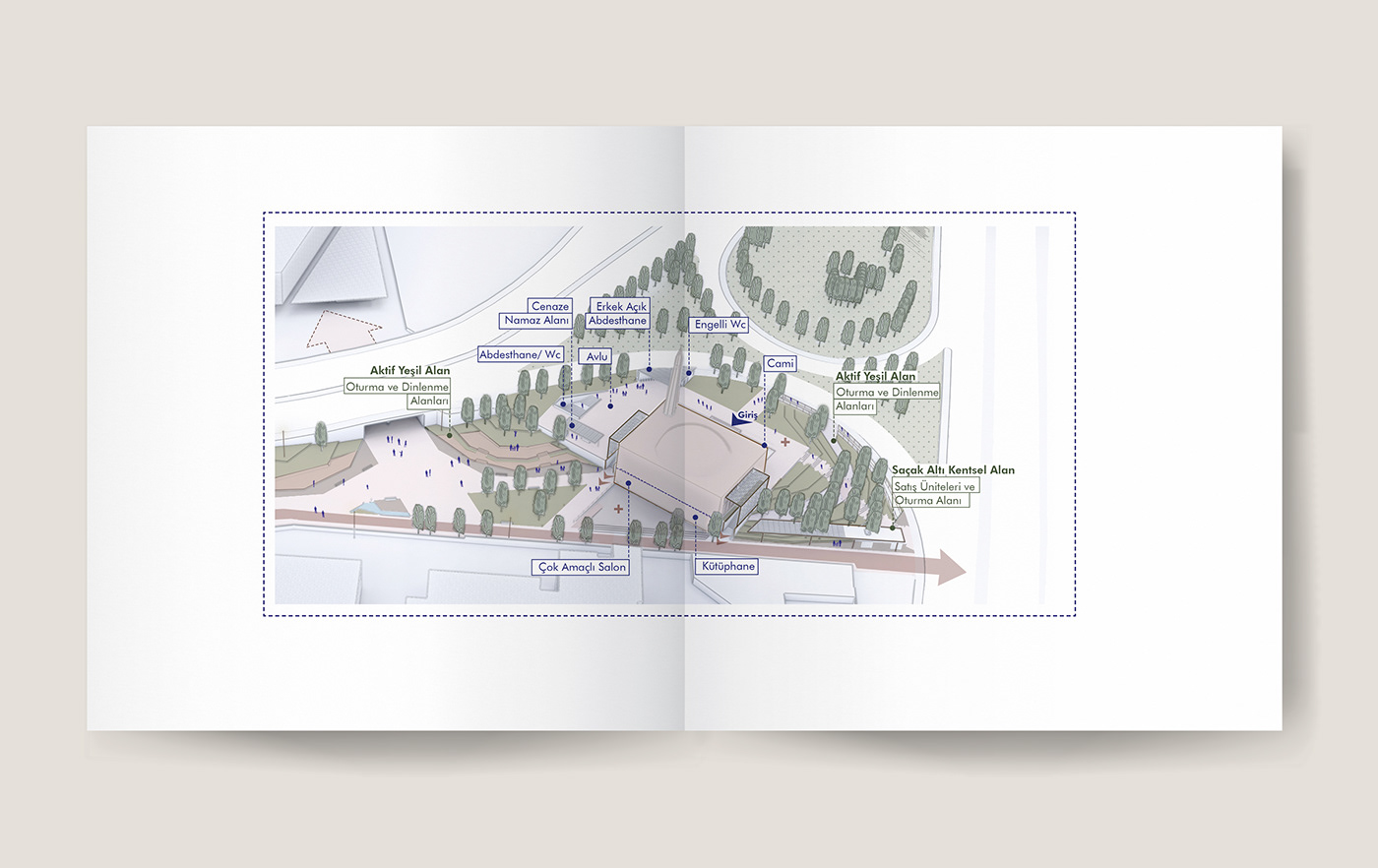 architecture diagram presentation conceptual architectural design