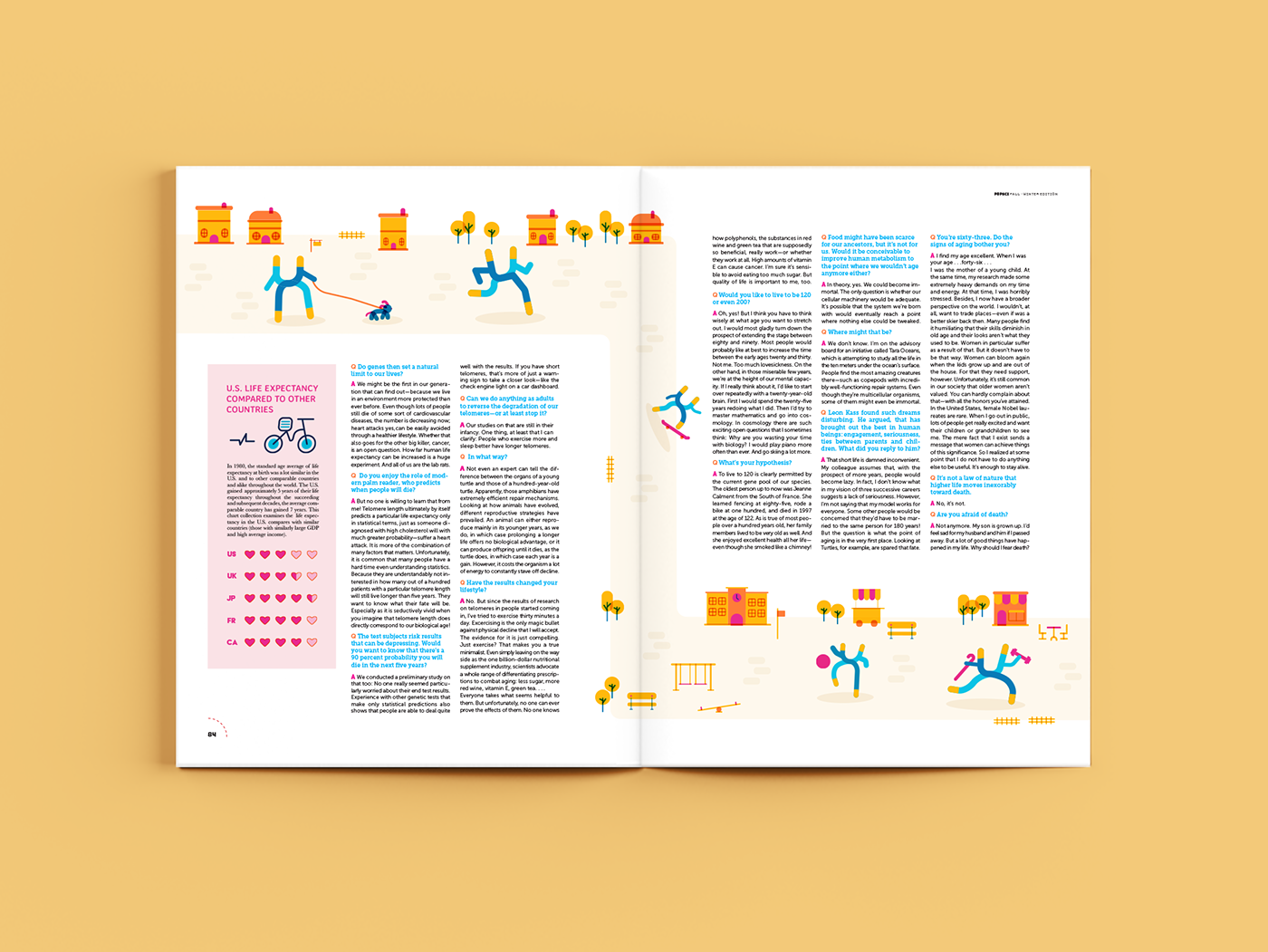 magazine magazine spread graphic graphic design  ILLUSTRATION  Layout publication publication design