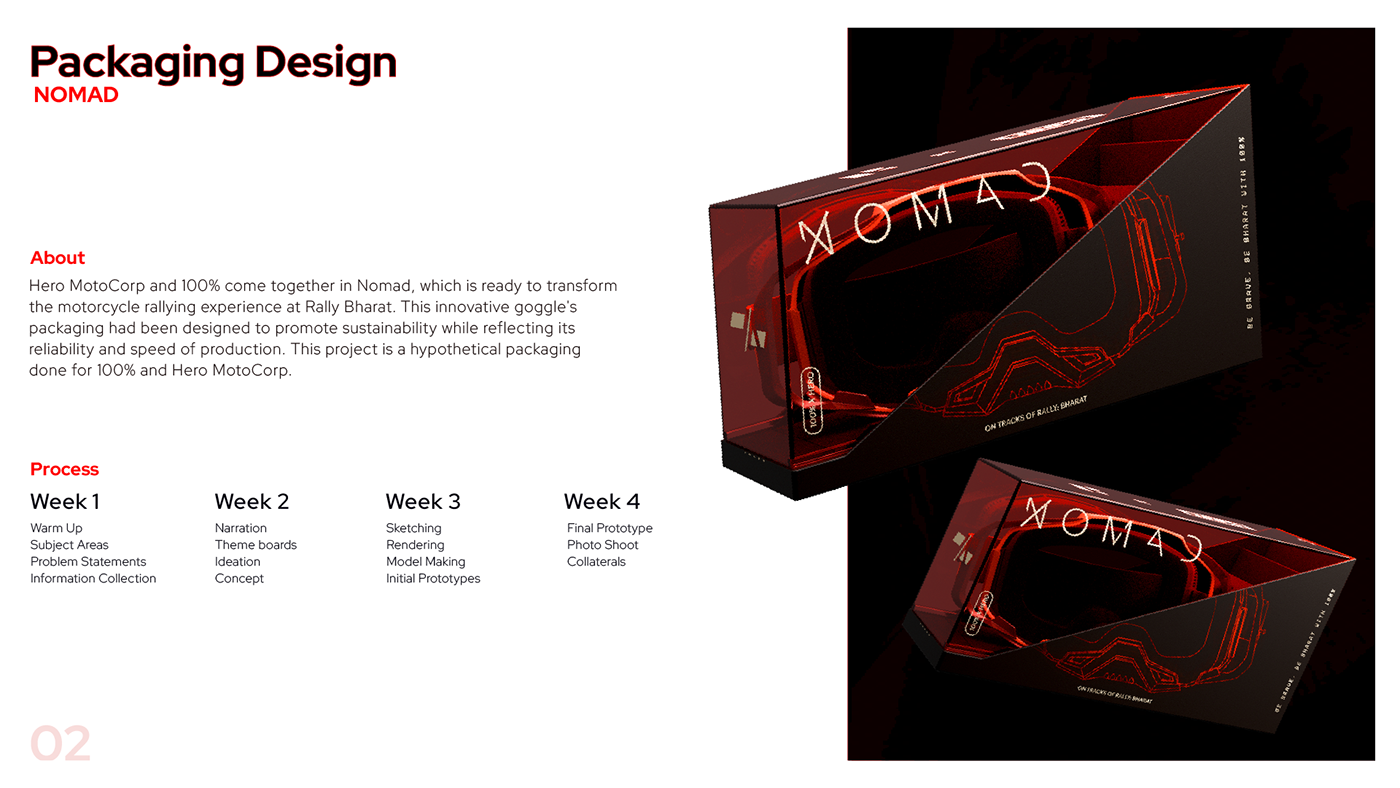 graphic design  portfolio Communication Design Brand Design UI/UX Visual Communication packaging design Portfolio 2024 Poster Design
