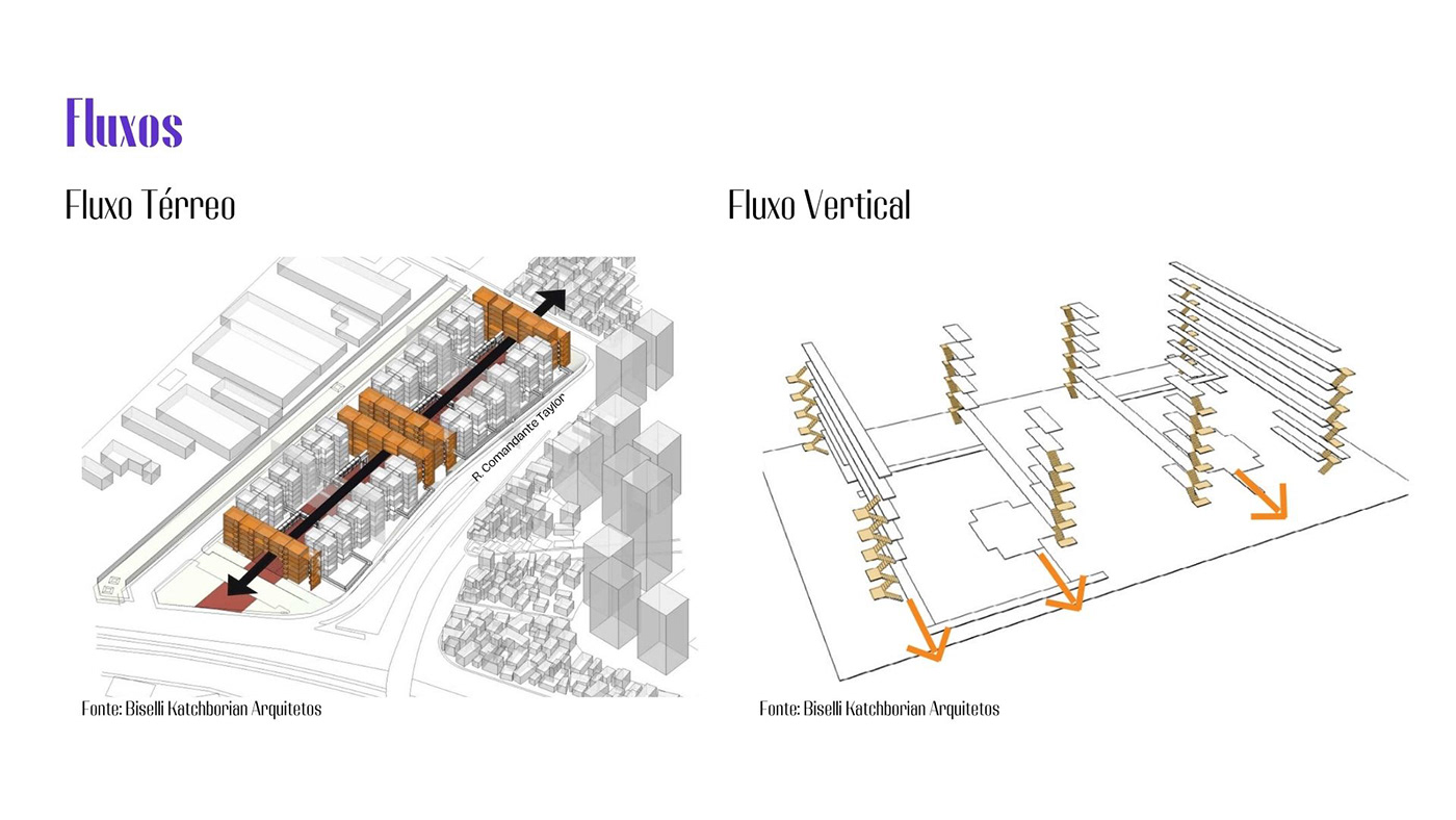 heliopolis arquitectura habitação social housing conjunto habitacional