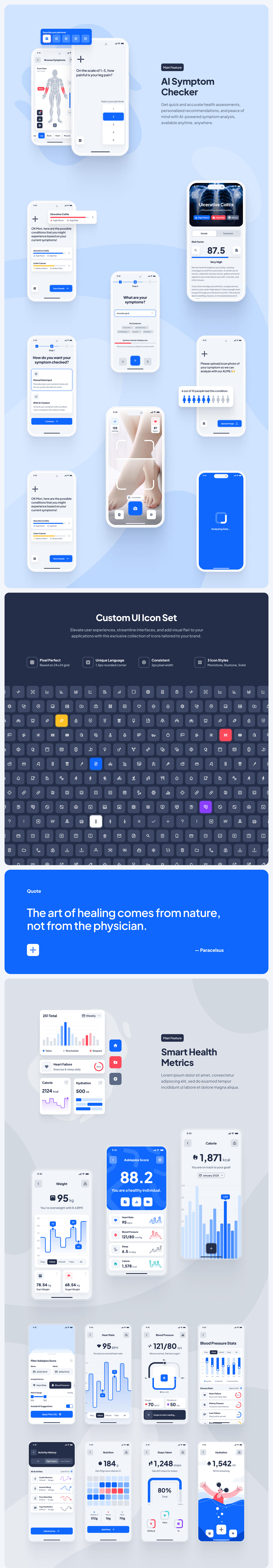 ui kit Mobile app healthcare app artificial intelligence healthcare Health blue modern minimal Figma