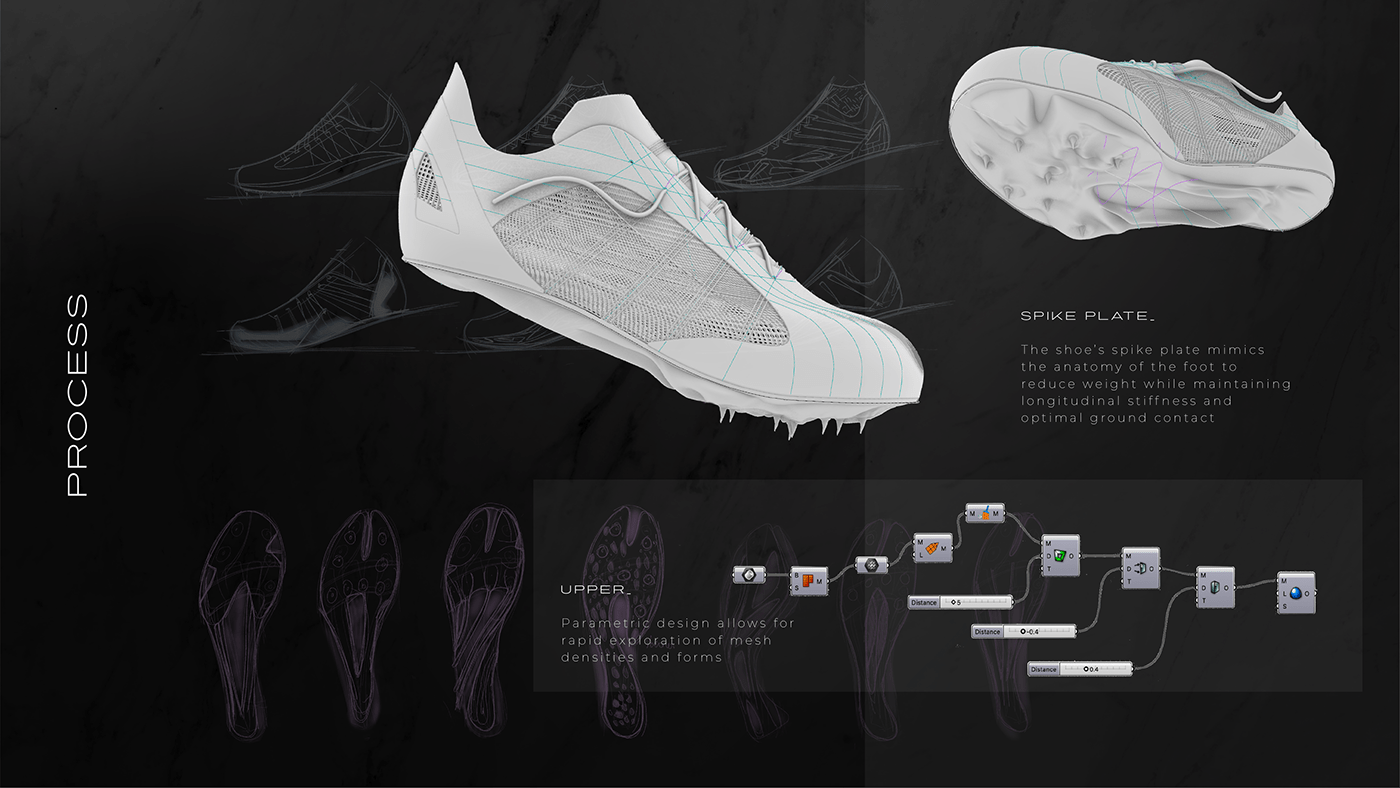 3D Rendering design portfolio designer footwear design industrial design  product design  sneakers sports