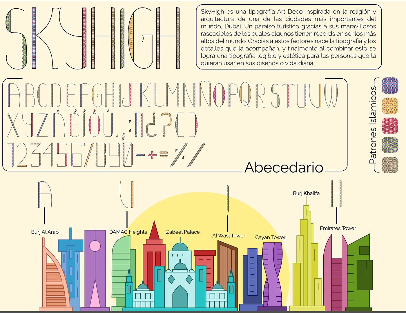 design diseño gráfico Proyecto académico tipografia typography  