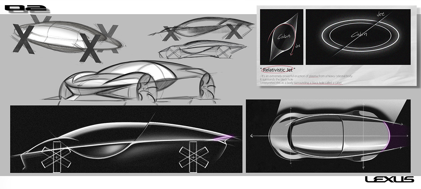 automotive   cardesign Transportation Design transportation industrial design  Automotive design mobility product design  3d modeling visualization