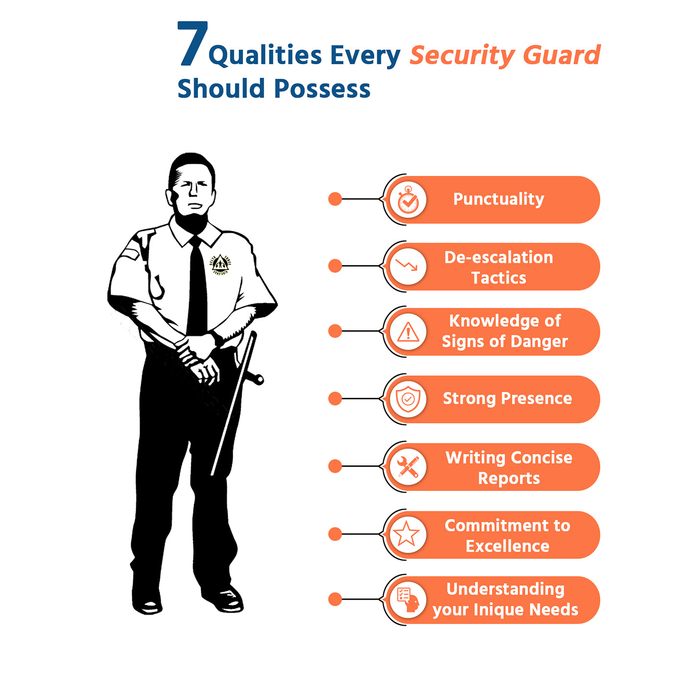 guard service guardservices