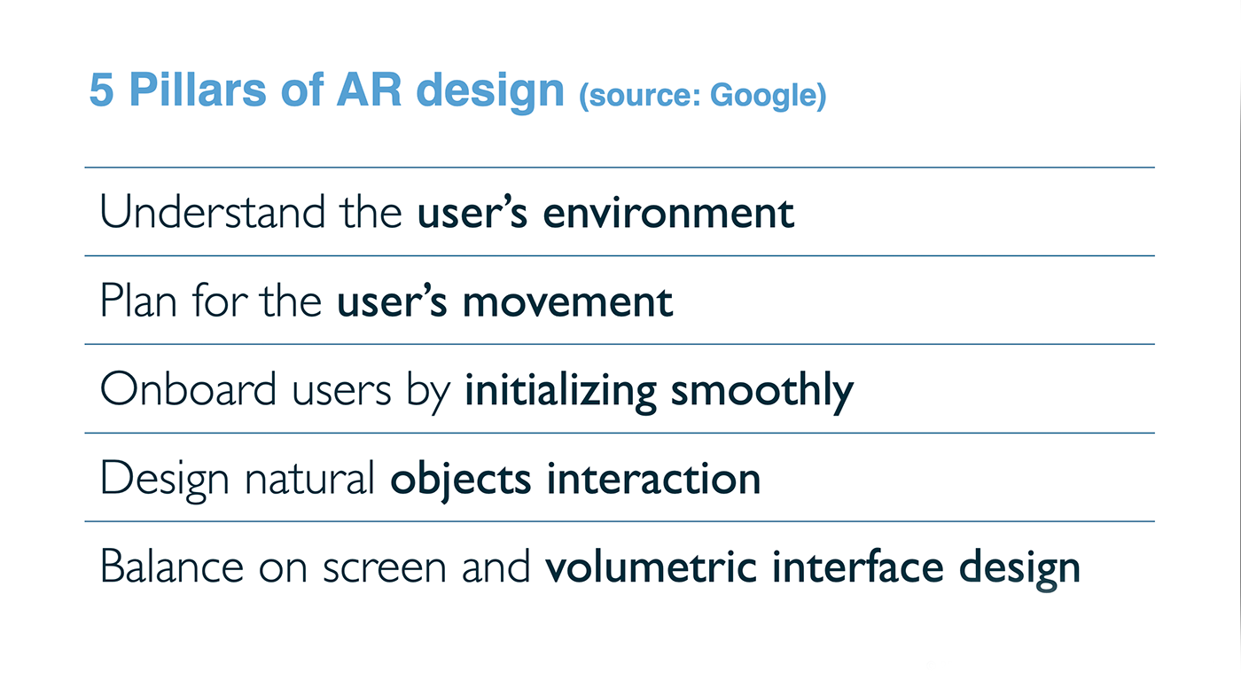 UX design augmented reality 3D user testing ux research