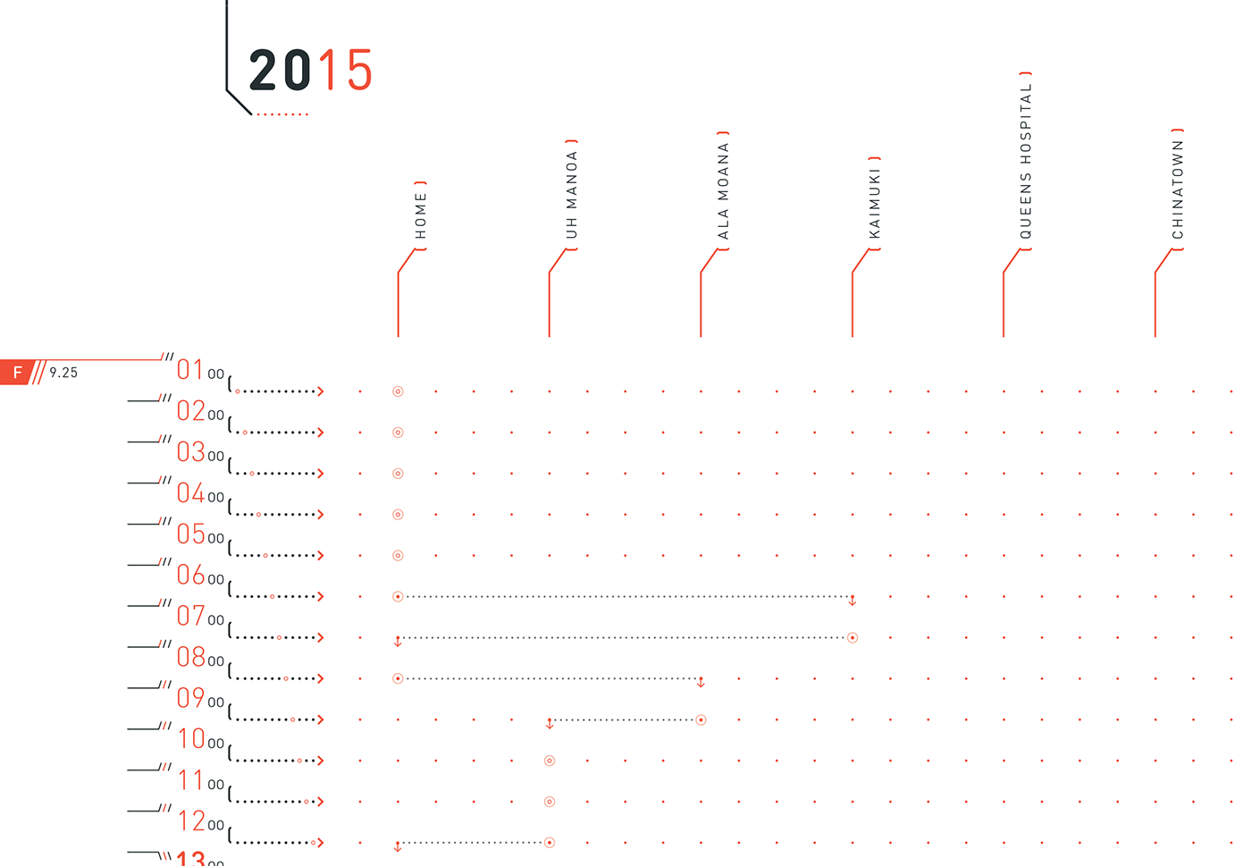 data visualization graphic design  print design  timeline design typography   visualization