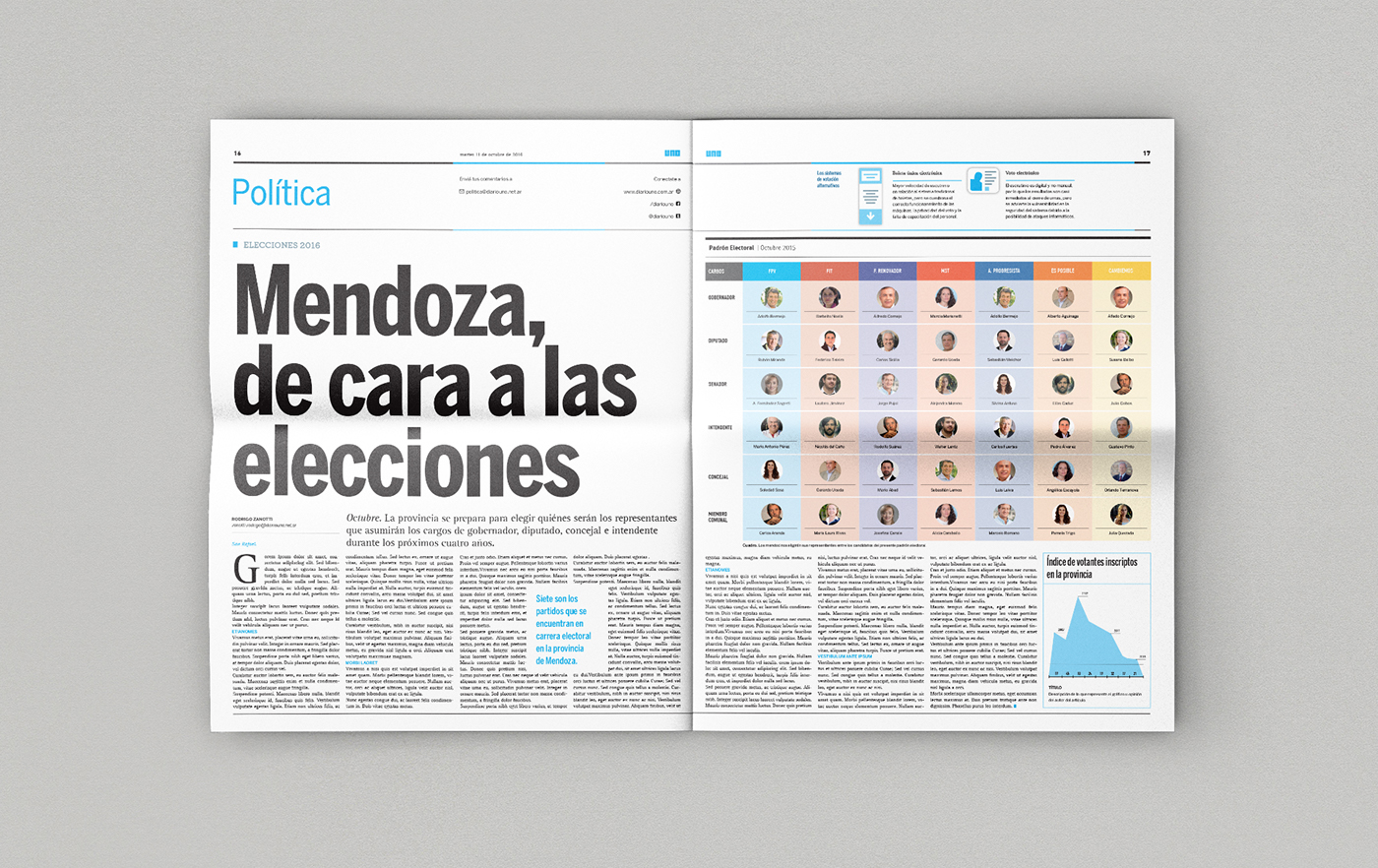 graphic design  print design  editorial design  newspaper Diario UNO Layout structure clean