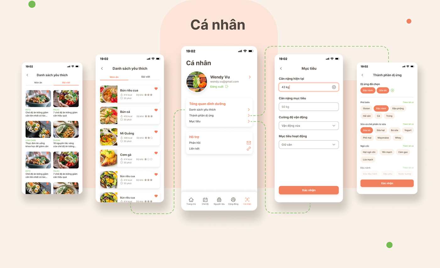 app design Case Study Food  healthy meal Mobile app UI/UX