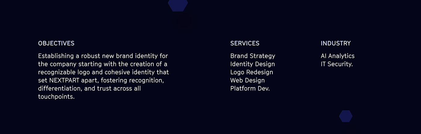 Brief summary of objectives of NEXTPART’s branding, its services, and industry.
