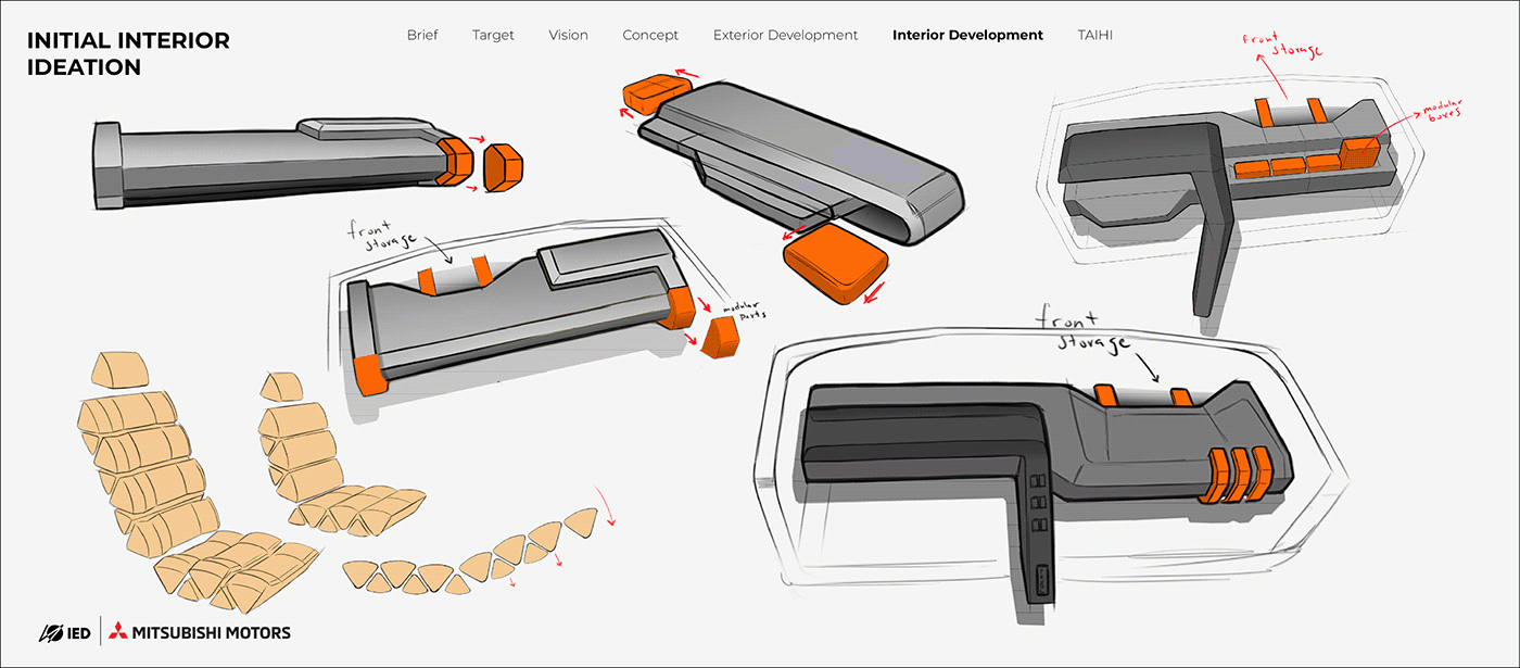 visualization transportation concept design suv Mitsubishi Render car CGI