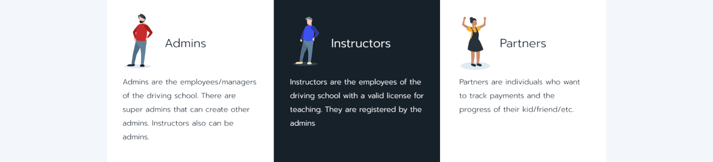 Figma driving school edtech education app Interaction design  mobile app design online school ui ux Web Design  Website Design