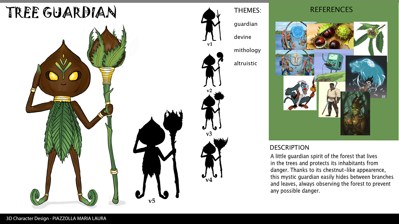 Character design  Digital Art  Maya 3dmodeling