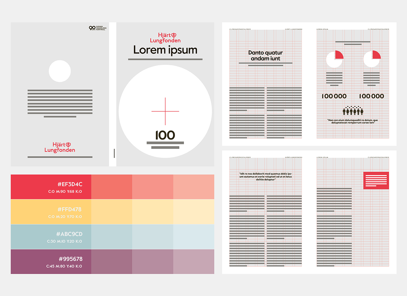 heart lungs hjart lungfonden brochure Booklet asthma Swedish Sweden pictogram