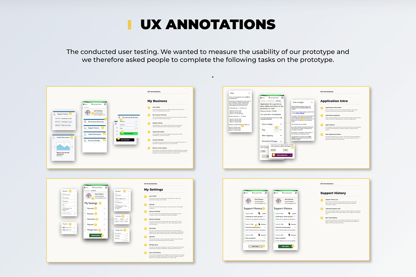 design UX UI user experience app design UX design ux ui design User research User Experience Design app