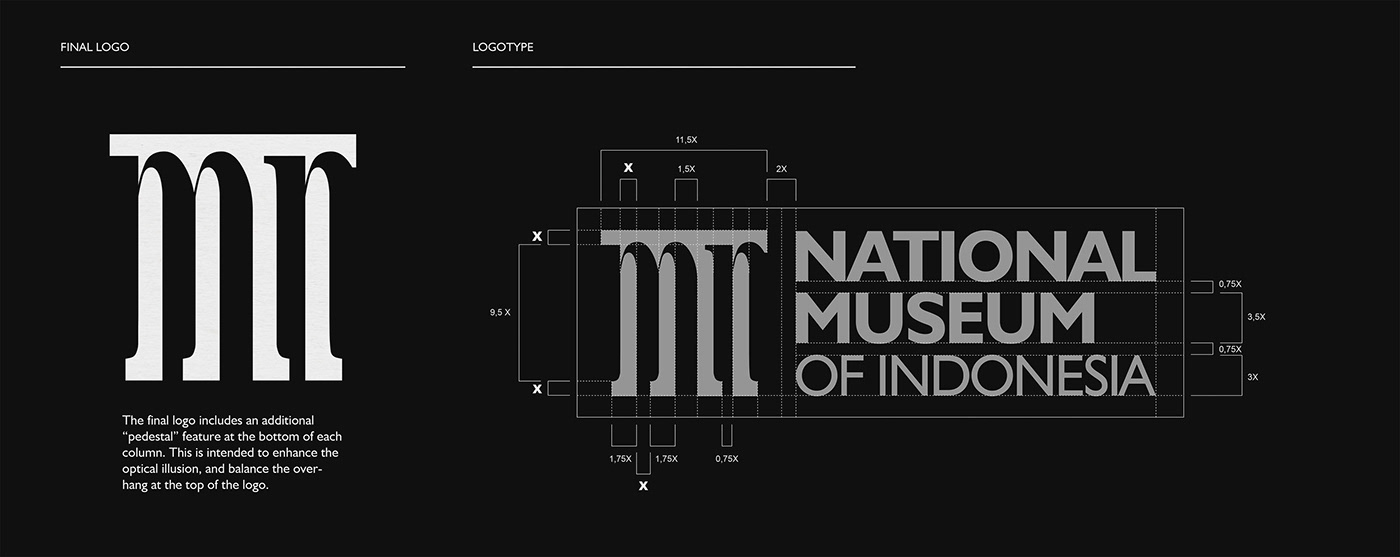 Rebrand branding  brand identity museum study case Museum Rebrand museum branding logo National museum of indonesia