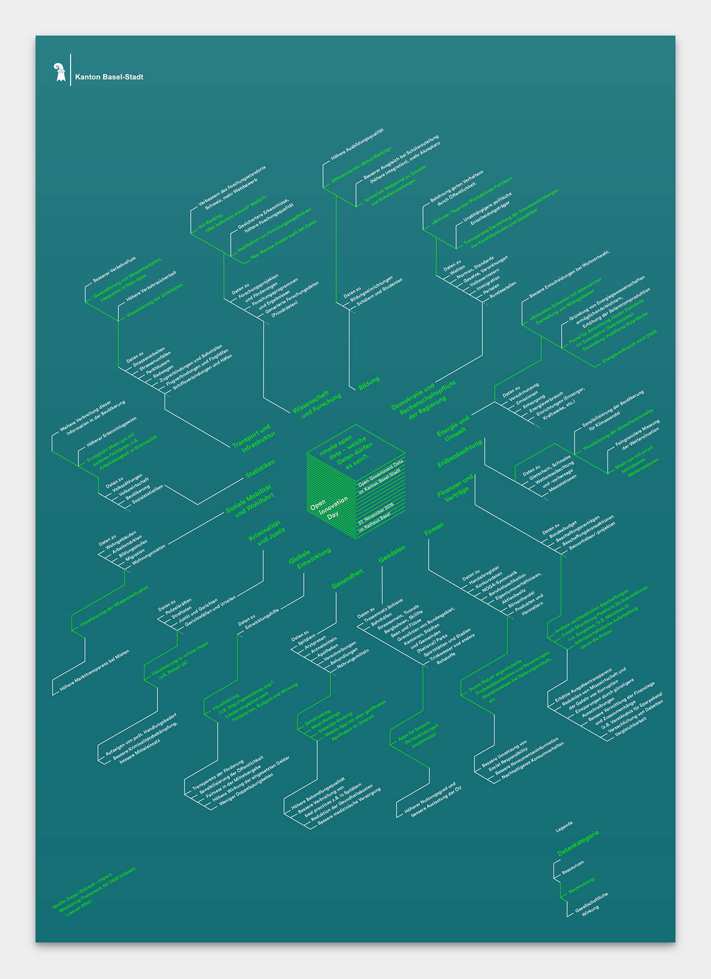 YAAY Big Picture information design information visualization YAAY Data Visualization city development Basel Switzerland Open Data Stadtentwicklung Open Government Data