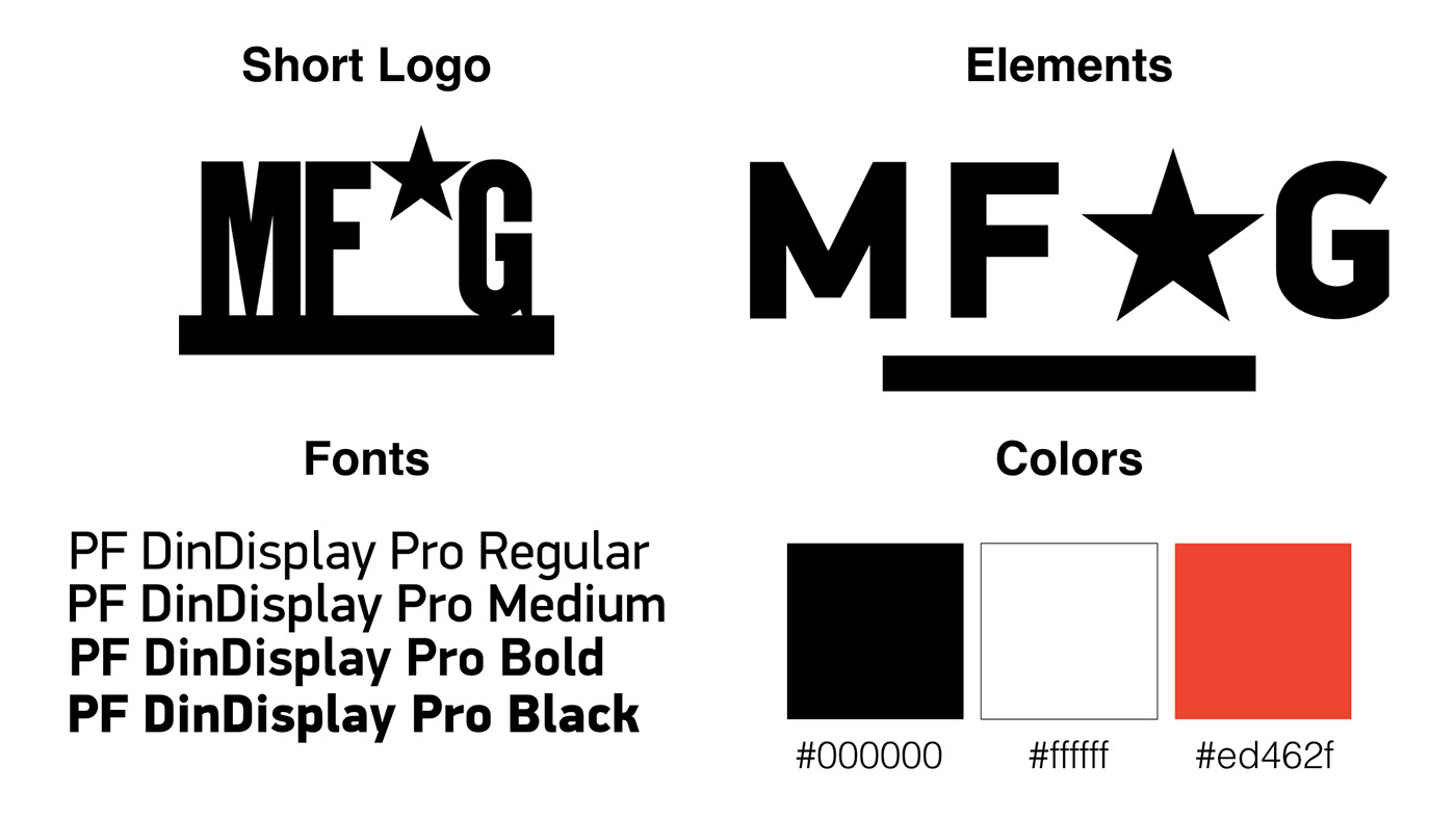 Visual Communication branding  identity typography   pattern logo fonts visual key gym sports