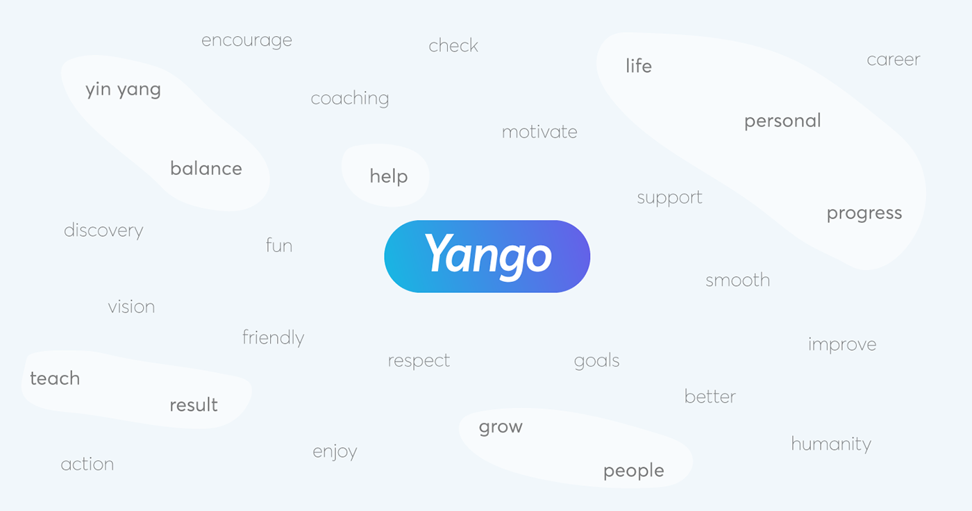 yango Coach coaching help life branding  identity logo symbol wordmark