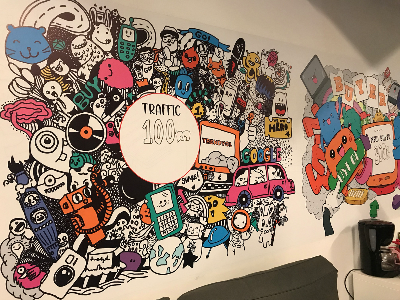 Trendyol Office Illustration Wall Drawing on Behance