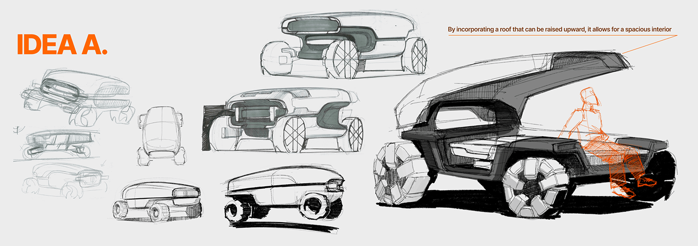 Automotive design Transportation Design industrial design  cardesign product design  car transportation concept design