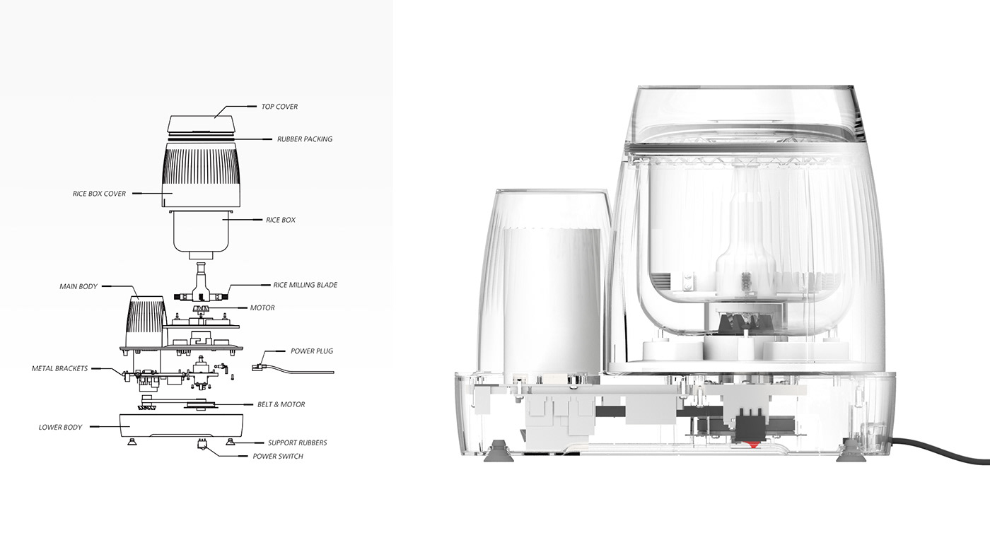 design storylab Interior kitchen line modern product product deisgn Rice rice cleaner storylab
