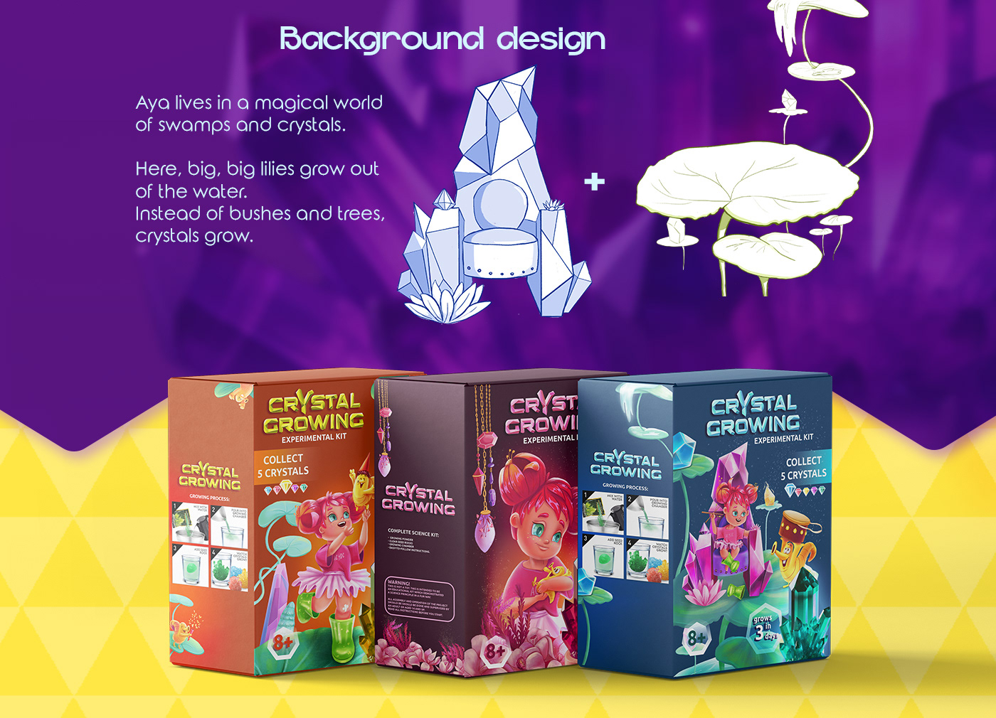 packaging design Educational Toys box design packaging illustration Character design  box packaging children illustration girl illustration character for packaging Science kits for kids