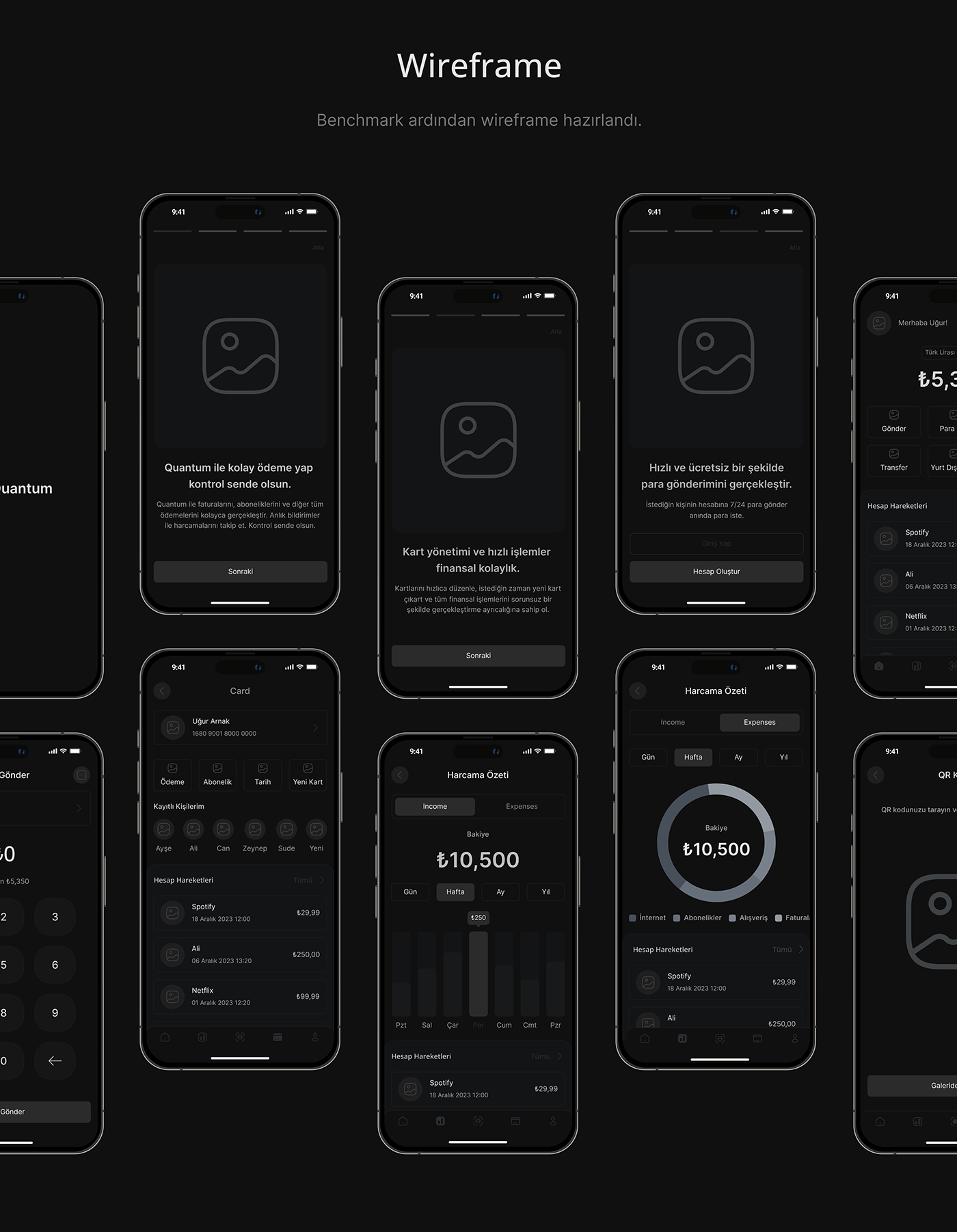 app UI/UX app design Mobile app banking finance money banking app ui design