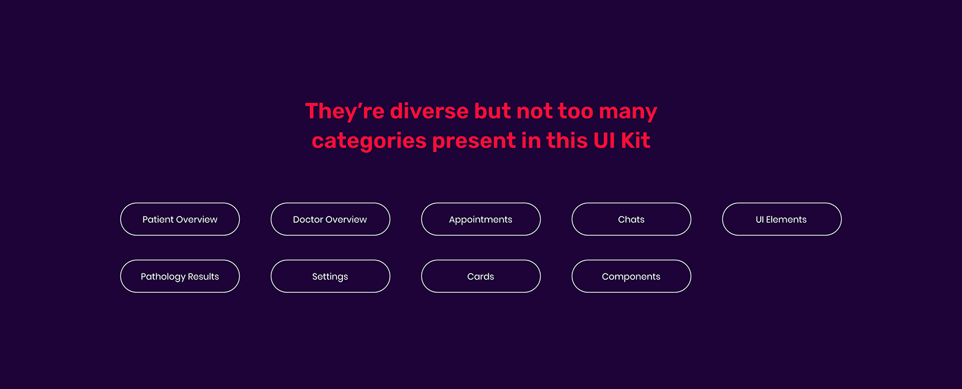 dashboard Figma free free ui kit template ui design UI/UX user interface Web Design  Website